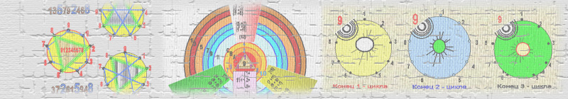 Portal of mysterious